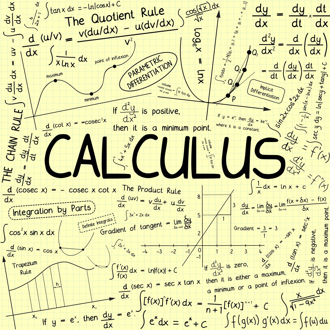 calculus